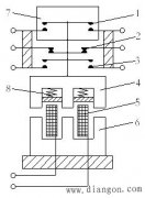 交流接触器工作原理与选用