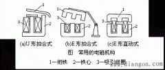 低压电器的基本结构