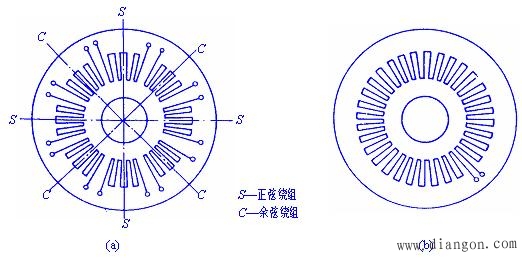 数字式位移传感器 数字式位移传感器