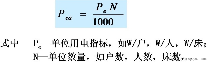 建筑配电负荷的统计计算示例
