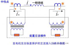 发电机保护接线与构成原理