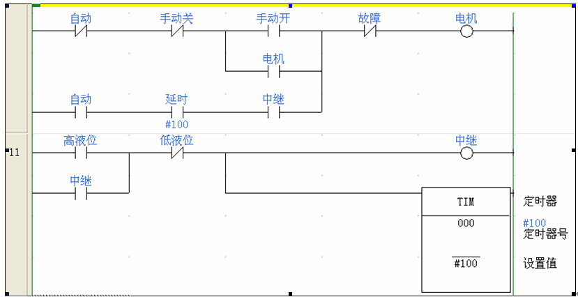 plc是什么?什么是plc控制系统?PLC的核心理念