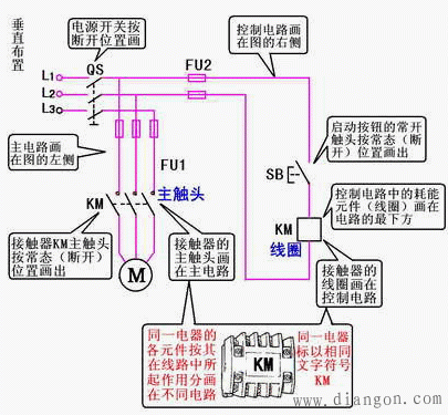 绘制电气控制线路原理图的基本原则
