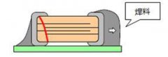 电路板上MLCC断裂的原因