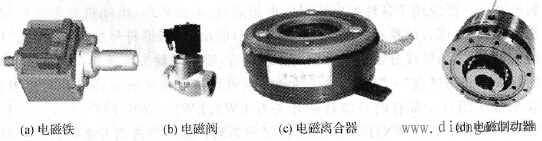 常用电磁执行机构的外形和图形符号 常用电磁执行机构的外形和图形符号