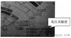 万用表灵敏度