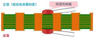 基板上贴装的贴片电容如通过手工作业进行维修/返修？
