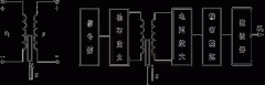 变压器式位移传感器测量原理及测量电路