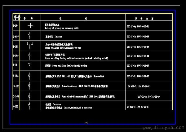 熔断器式隔离开关符号 熔断器式隔离开关符号
