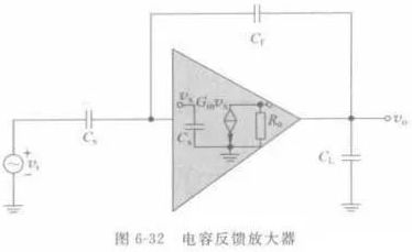 总结电容在电路中的27种应用场景