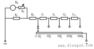 用万用表来测量直流电流和直流电压的工作原理