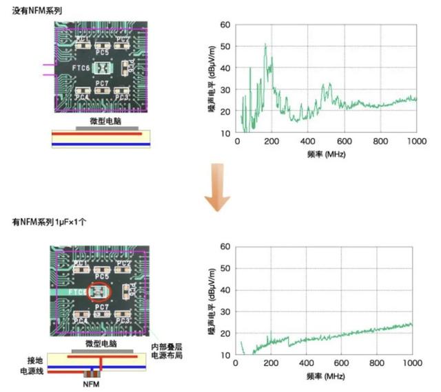 「电子干货」4个管脚的贴片陶瓷电容