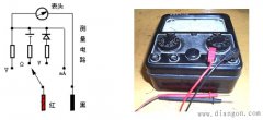 模拟万用表表盘标记