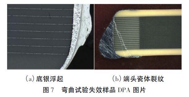 MLCC端电极制备工艺的研究分析