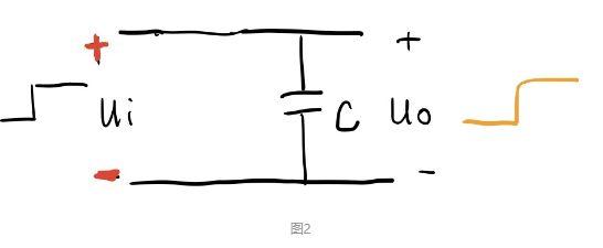 谁说电容两端电压不能突变？