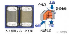 贴片电容有色差正常吗？