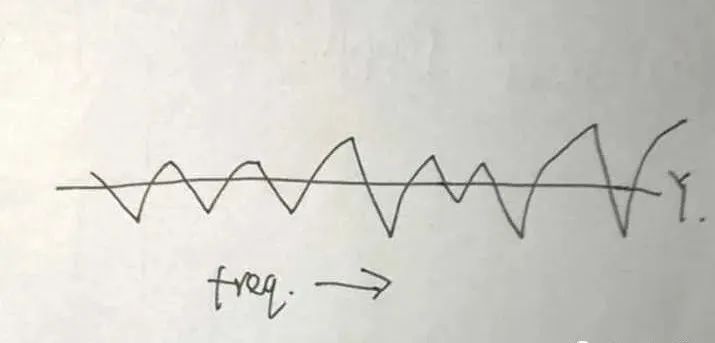 极性与非极性电容并联的作用