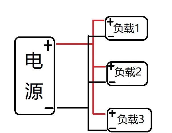 讲得太好了！电容，去耦和退耦的注意事项