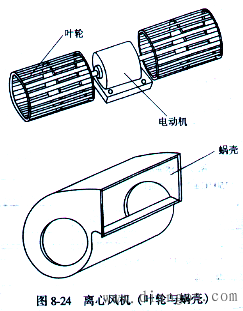 汽车空调蒸发器的作用和分类 汽车空调蒸发器的作用和分类