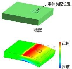 如何避免片状多层陶瓷电容器断裂