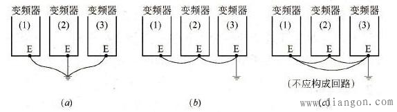 多台变频器接地线布线注意事项