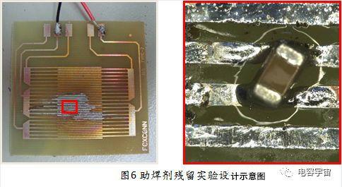 服务器主板电容阻抗偏低分析