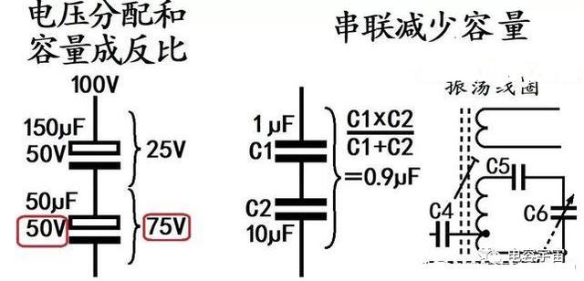 电容串联和并联的区别及特性