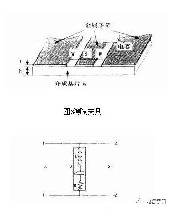 射频陶瓷贴片电容的测试