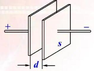 浅谈电容的高频特性