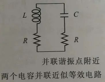 电容并联与谐振峰