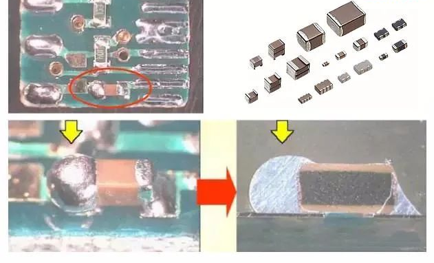 PCBA电路板中的MLCC失效检测方法及改善对策