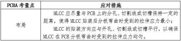 PCBA电路板中的MLCC失效检测方法及改善对策