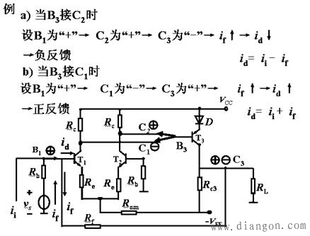 正反馈与负反馈
