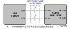 如何选择MLCC作为耦合电容