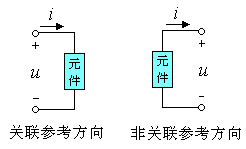电路的基本物理量 电路的基本物理量