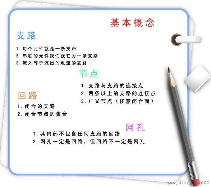 基尔霍夫定律及基尔霍夫定律推导