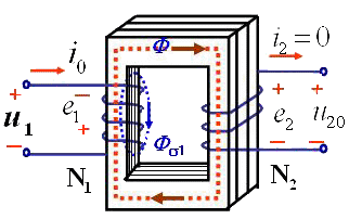 变压器的工作原理图解
