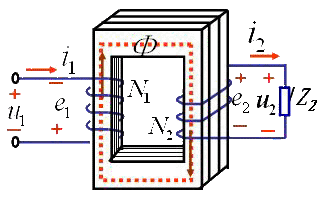 变压器的工作原理图解