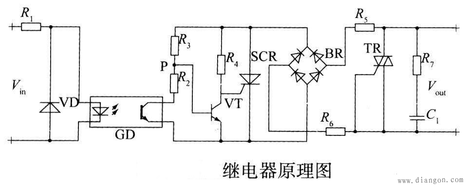 继电器的继电特性 继电器的继电特性