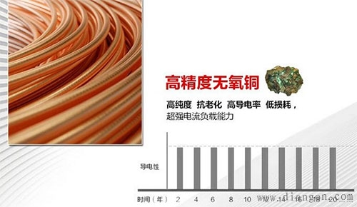 断路器和漏电开关时好时坏电气故障原因分析 断路器和漏电开关时好时坏电气故障原因分析