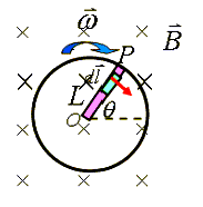 动生电动势和感生电动势