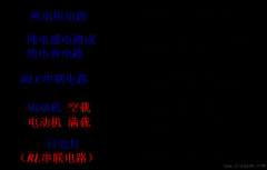 常用电路的功率因数