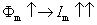 交流铁芯线圈