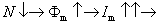 交流铁芯线圈