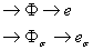 交流铁芯线圈