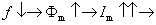 交流铁芯线圈