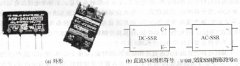 什么是固态继电器?固态继电器的外形和图形符号