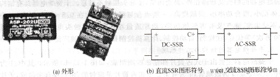 什么是固态继电器?固态继电器的外形和图形符号