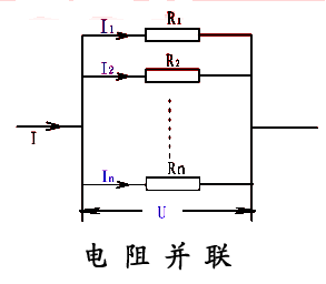 电阻串联和并联电路 电阻串联和并联电路