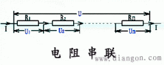 电阻串联和并联电路